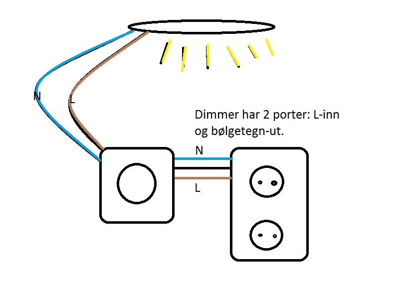 Montere dimmer