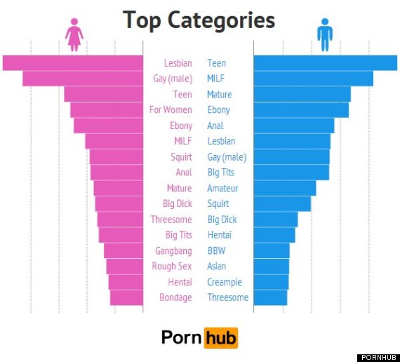 hvorfor gutter liker røff sex hvorfor gutter liker røff sex