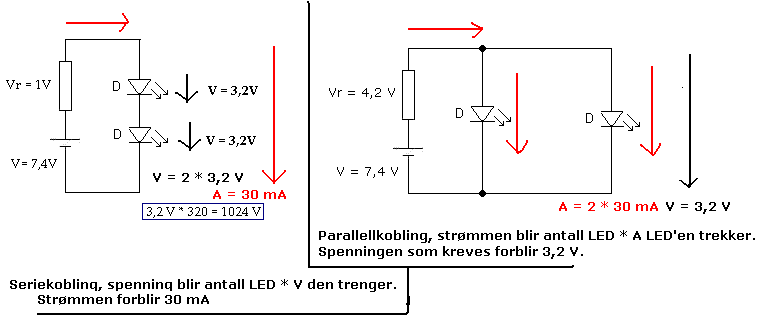 Teknisk spørsmål rundt oppkobling av led dioder Side 2 Teknisk spørsmål rundt oppkobling av led dioder