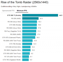 post-10067-0-65732400-1463260724_thumb.png