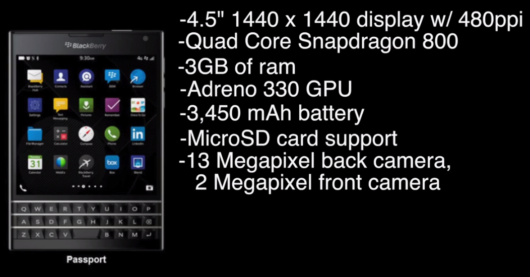 Den frekke Blackberry Passport tråden Mobiltelefoner Den frekke Blackberry Passport tråden Mobiltelefoner