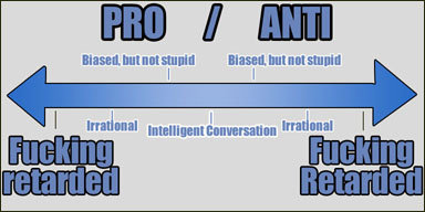 Intelligent Argument Chart.jpg
