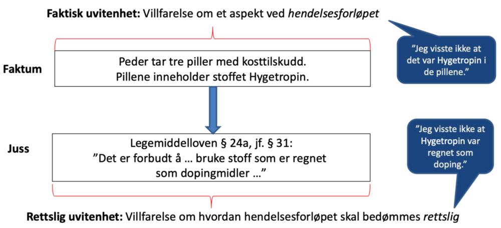 Skjermbilde 2019-11-27 kl. 14.25.55.png