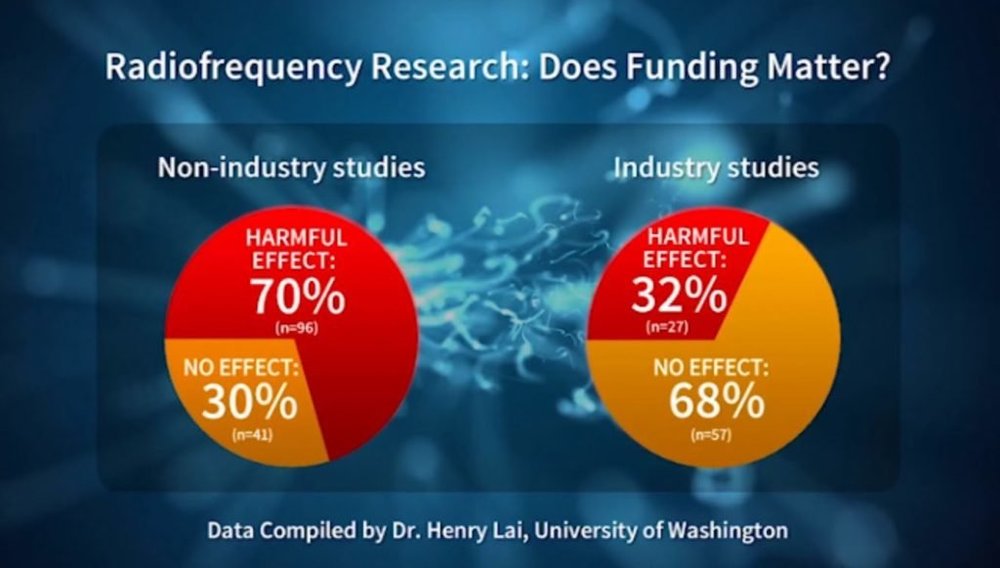 henry-lai-funding-matters.jpg