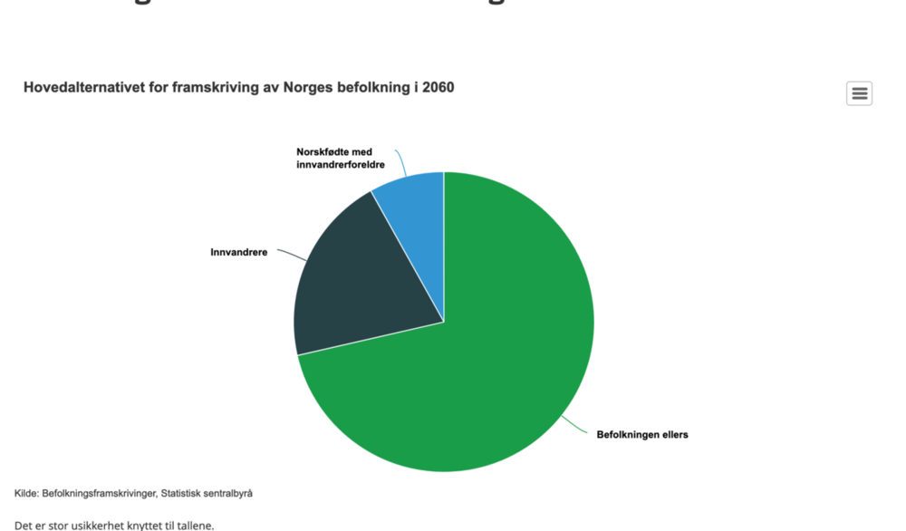 Skjermbilde 2020-01-28 kl. 17.25.41.png