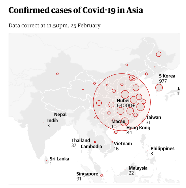 COVID-19_Asia__26feb2020.thumb.PNG.b7a074c7d0600e476d17ac1842346477.PNG