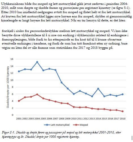 TOI_rapport.JPG.b1d3498a0f1b9eb667db33c3a0191d68.JPG