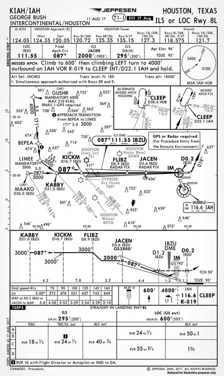 ils-loc-8l-j2.jpg