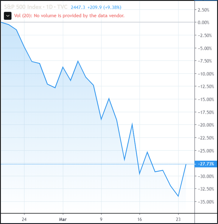 S&P.png