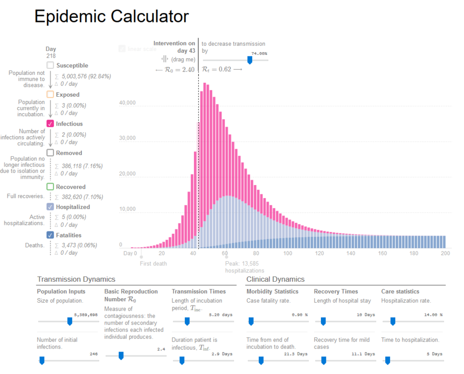Screenshot_2020-03-24 Epidemic Calculator.png