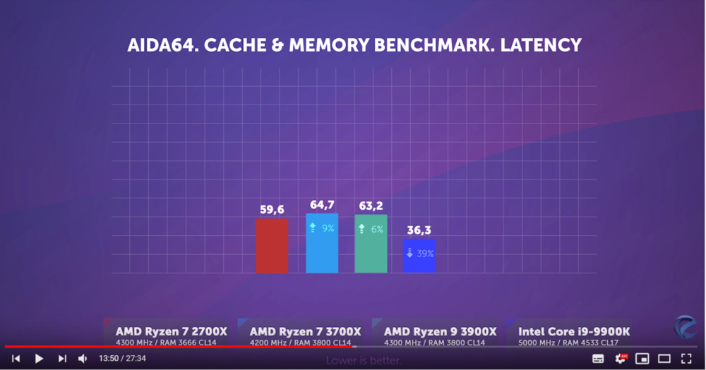 latency.PNG