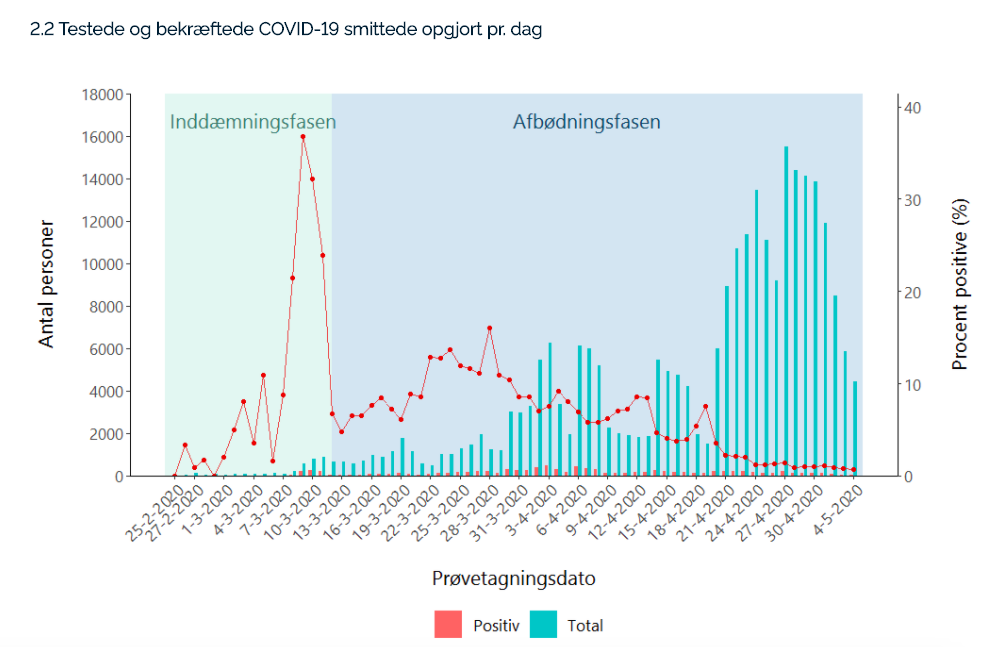 1143433698_Skjermbilde2020-05-05kl_22_54_55.png.62a4dff32f4d7eb512bae003b06c527a.png