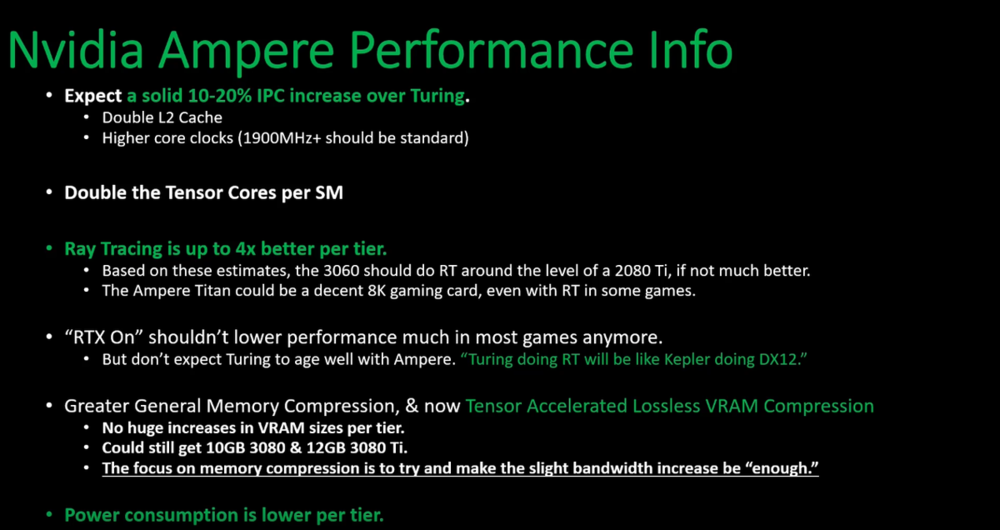 Ampere-performance.png