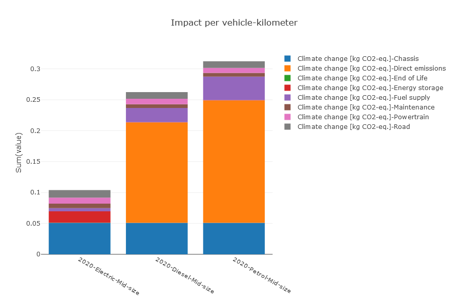 newplot.png.46ea3fad51655cd63241c5f3a1add1ee.png