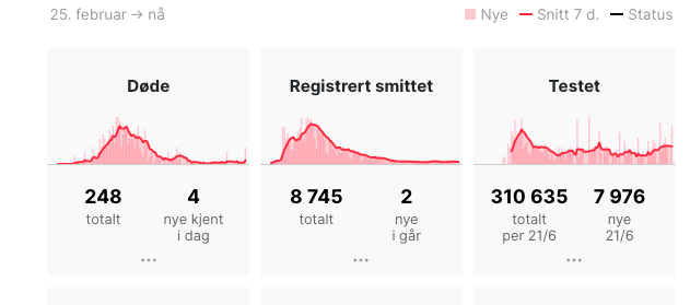 1587767565_Skjermbilde2020-06-22kl_19_00_39.png.277e22ed7a8473a244fadd262658b2cb.png