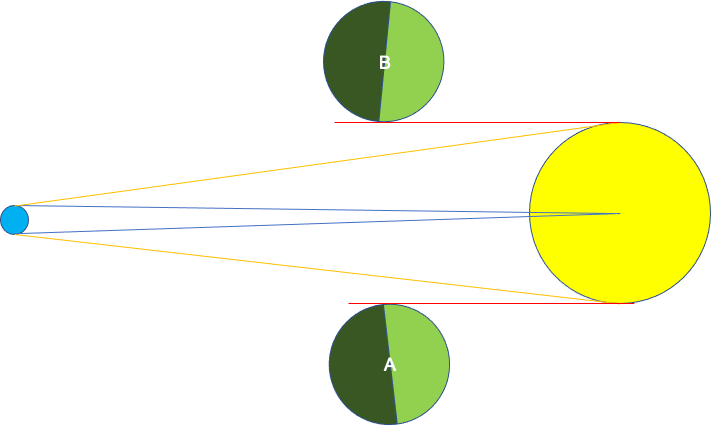 EclipseSunMoon1edge.png.5f069f1f3744b0f3b081f7833697669e.png