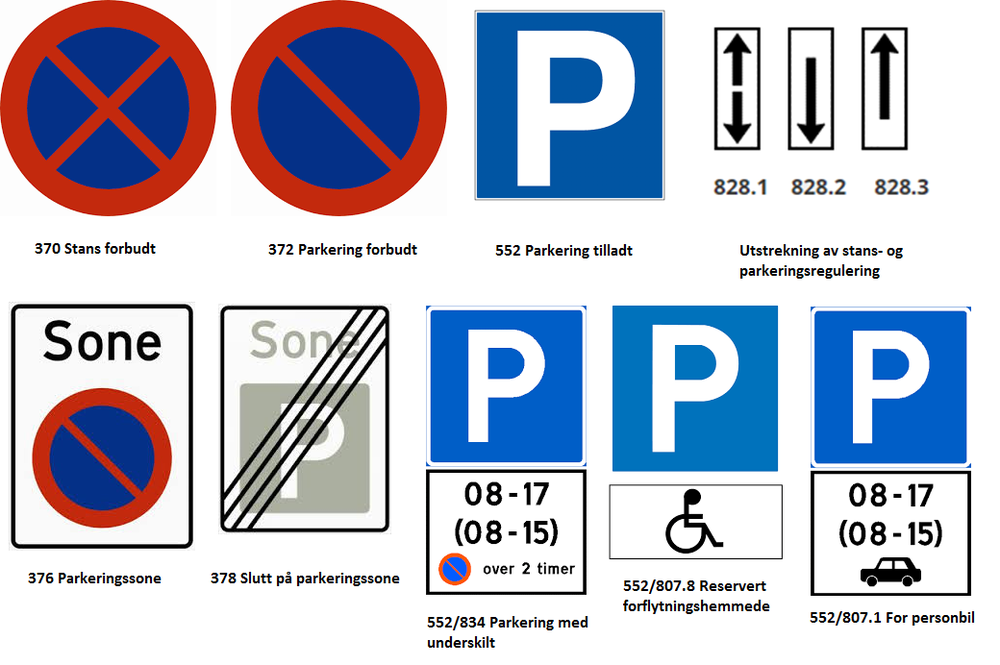 Parkeringsskilte-oversikt.png