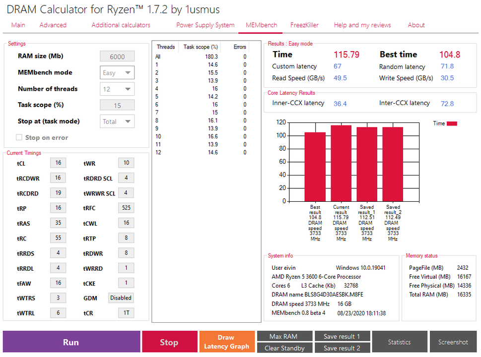 dram test 16 tRP.png