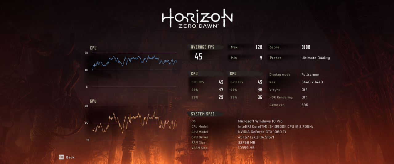 500781810_HorizonZeroDawn_CompleteEdition10_08.202011_04_20.thumb.png.f8f6717706c9d742bcd4246a67fbcf8b.png