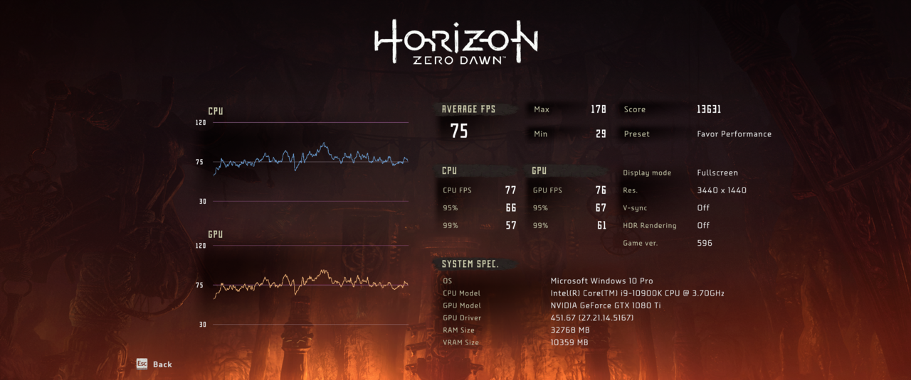 701481159_HorizonZeroDawn_CompleteEdition10_08.202011_08_39.thumb.png.9bafa545a540c851b0dc70a93d6fadbd.png