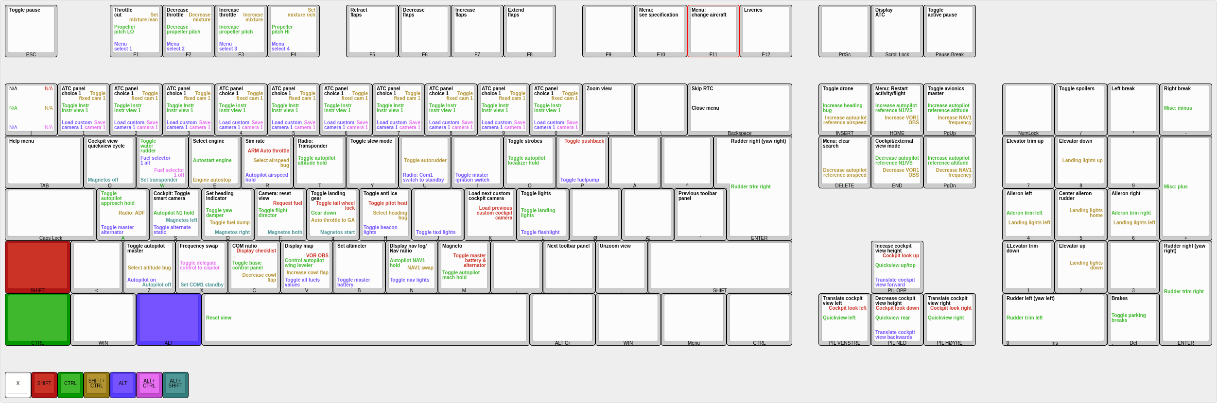 Microsoft Flight Simulator Map