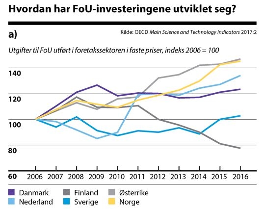 1159535484_FoUforetakNorden20062016.JPG.09d9bf6700ec65b4a3ca8b8e72a2ff82.JPG