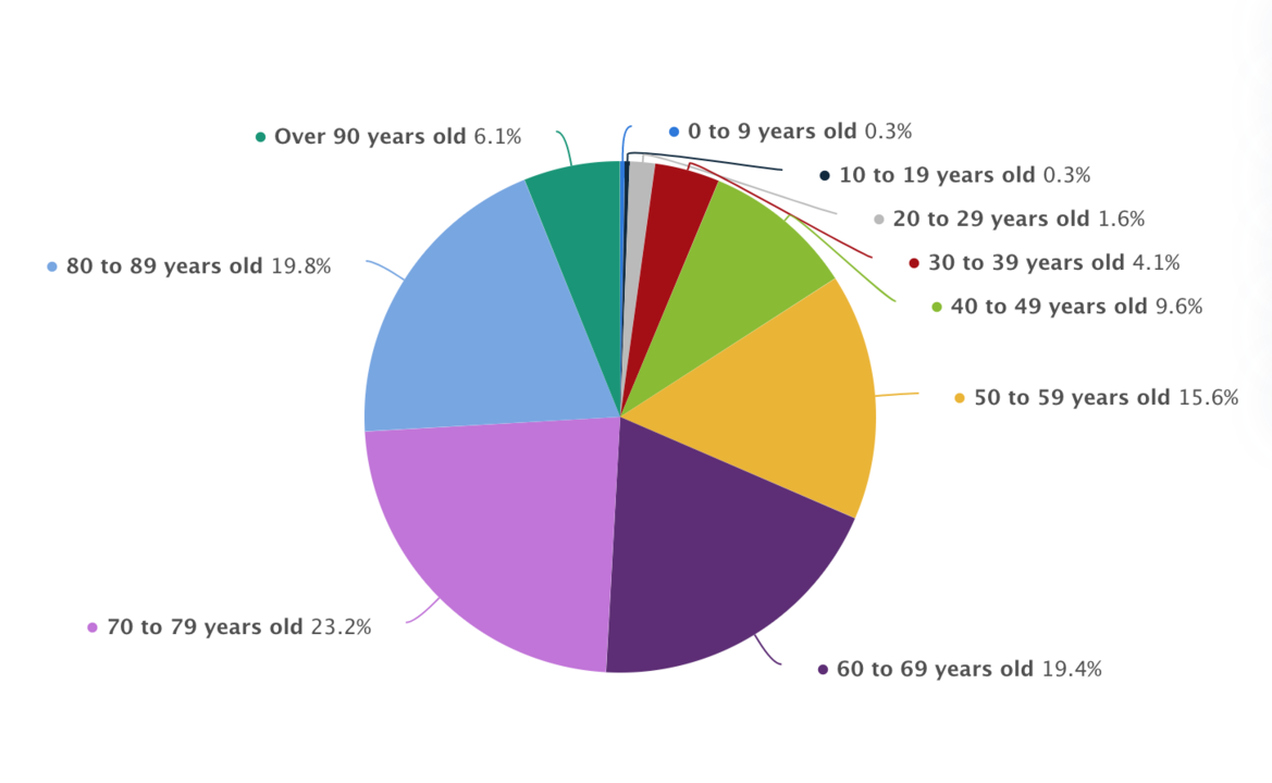 1454335603_Skjermbilde2020-09-21kl_09_04_52.thumb.png.bc92f66e9b976eabc5775f71749f73a7.png