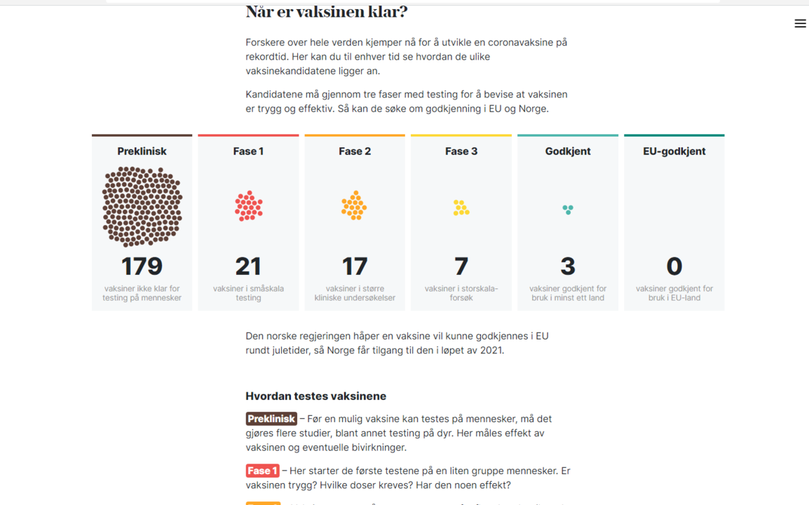 2084306270_Nr-er-vaksinen-klar_07sep2020.thumb.PNG.a3875b01a8960b841f290303917464ed.PNG