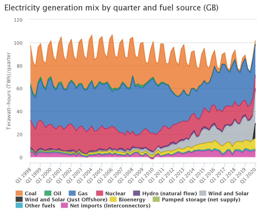 chart.thumb.png.ca80c81a0752d1ebc0f59f4f97945978.png