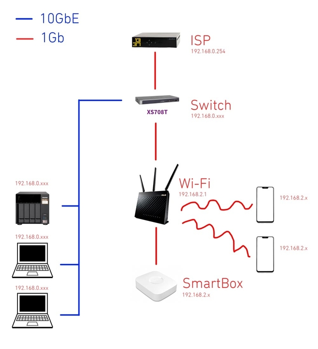 wired_network.jpg