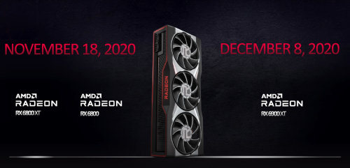 AMD RDNA2 (Radeon RX 6xxx)