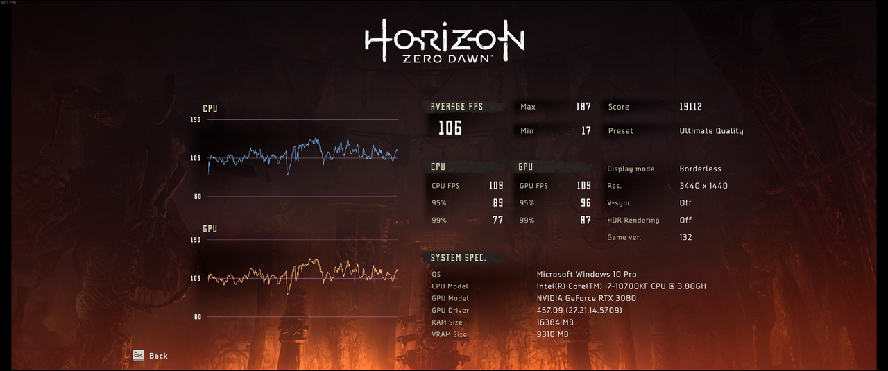 695186209_horizonzerodawn.thumb.png.c4774b05d23b1cbdc716a546df8bb392.png