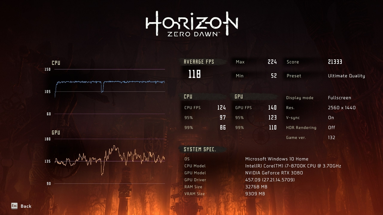 HorizonZeroDawn_1cKeZaVmET.thumb.jpg.cf3e7236a7dff692fd77a80038a5f40d.jpg