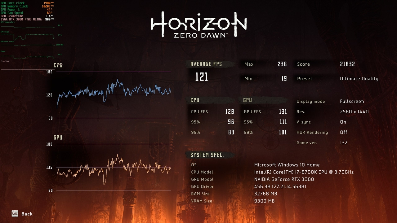 HorizonZeroDawn_cD9q3CQ6PA.jpg