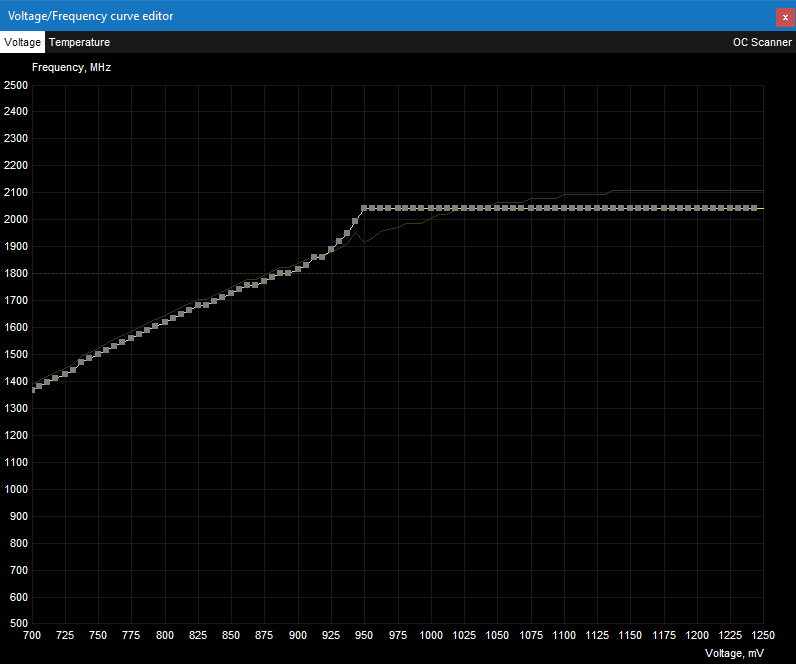 MSIAfterburner_WOOxeYM9xe.png.87cd5839cacdf557d077d95fa5a9c00d.png