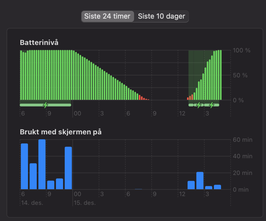 500387354_Skjermbilde2020-12-15kl_16_49_00.thumb.png.f0facb515b8ac10c3f980e741b0340fe.png