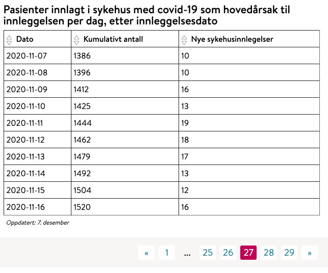 865447860_Skjermbilde2020-12-07kl_16_34_57.png.2ec09443a13394a68b5bdf1a959bd561.png