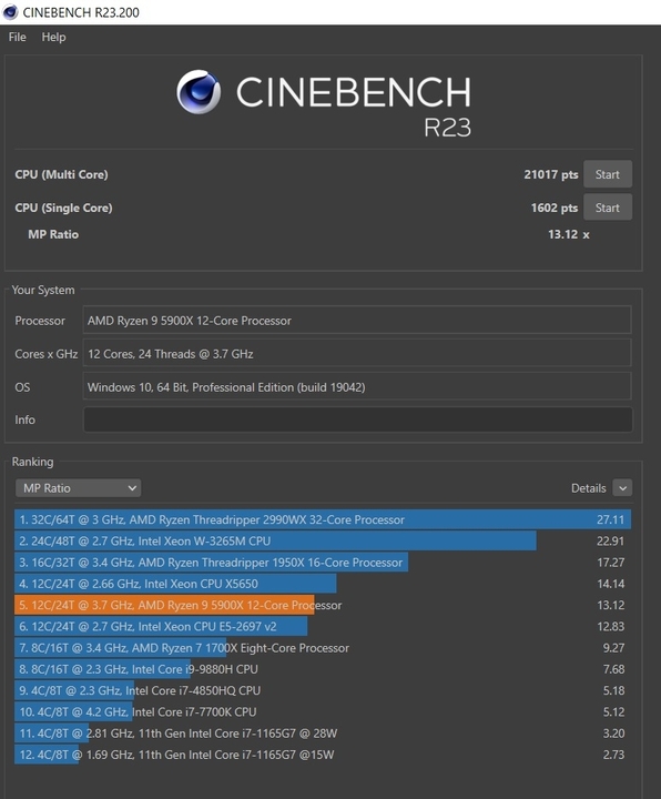 Cinebench_MP-ratio_11des2020.thumb.jpg.56e749ec8661fa001e77b6bf8a5d4206.jpg