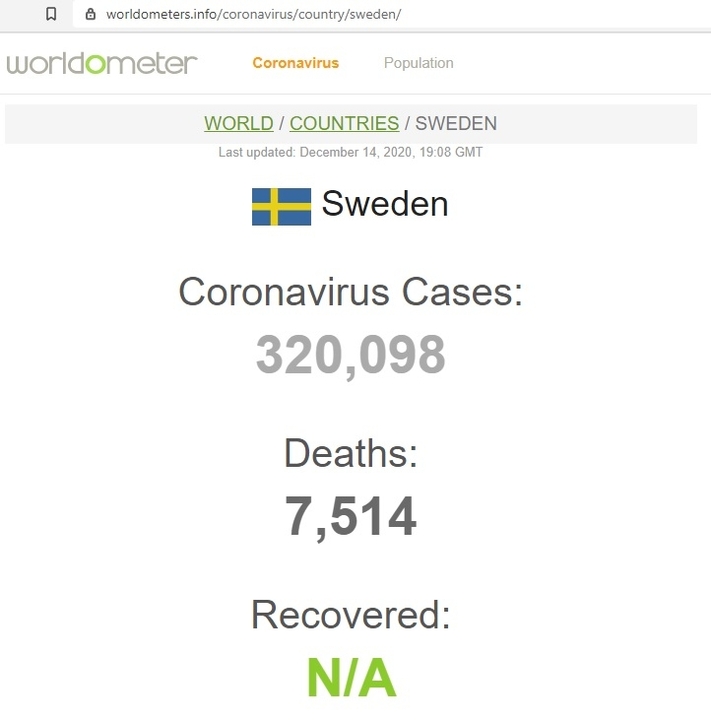 Worldometer_Covid-19__14des2020_kl2010.thumb.jpg.2ae76f5eef6d74e7452e227ffd60b523.jpg