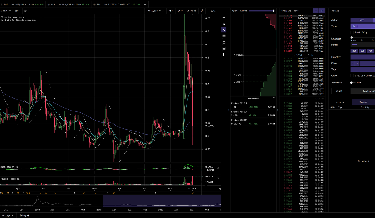 xrp.thumb.png.6f7eb3df39c79cb4de1e96e26a7bc98d.png