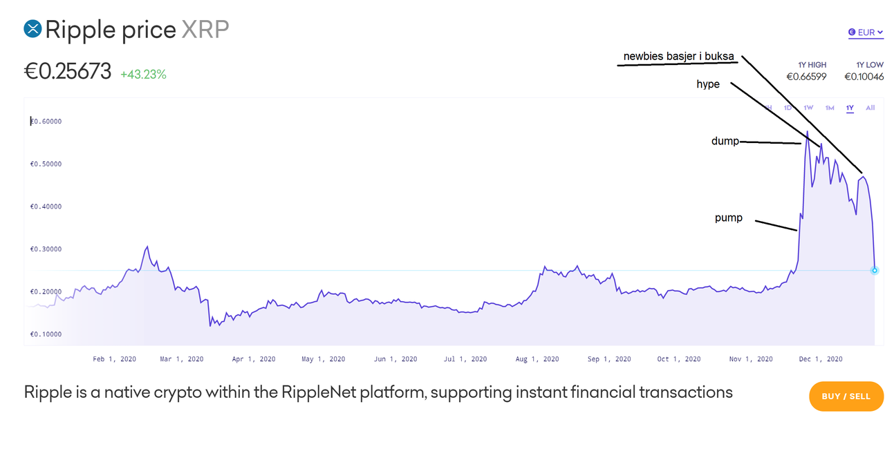 xrp.thumb.png.6fa4df109c35a872ca8348d2760d65ba.png