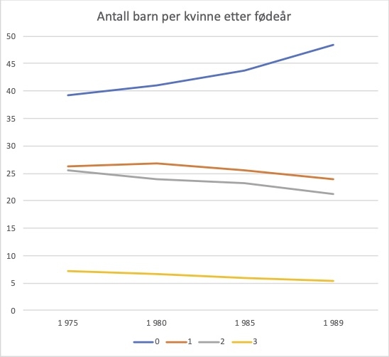 1321533082_Fdetallperkvinne.jpg.40adb638e38e0c8685635c6e40d1ff27.jpg