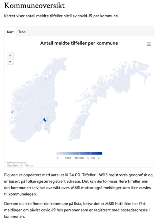 2339508_Skjermbilde2021-02-25kl_11_34_06.thumb.png.bc350e64b148ee073c4beb35e57cbdc5.png