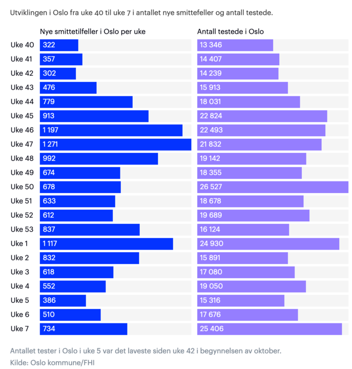 472663707_Skjermbilde2021-02-24kl_22_38_58.thumb.png.2eb4669728c1915ddc6132f46189e1ca.png