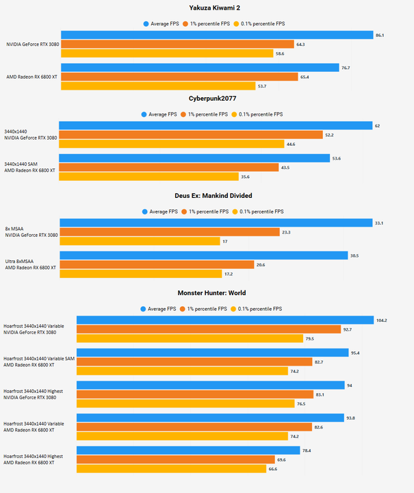 comparison.thumb.png.910e0cf72659ddbc5e8597a06c5efaa5.png