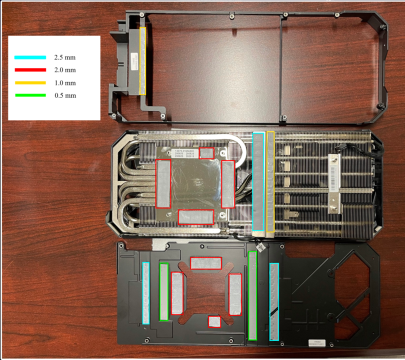 402976097_Asus3090strixThermalPadthickness.thumb.PNG.37ae12ad0e47c2d5ea9ee90d3e83f28f.PNG