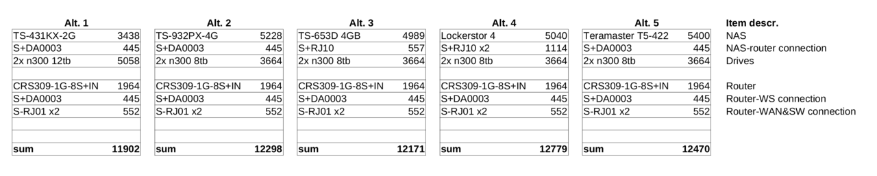 Skjermdump fra 2021-05-20 07-32-57.png