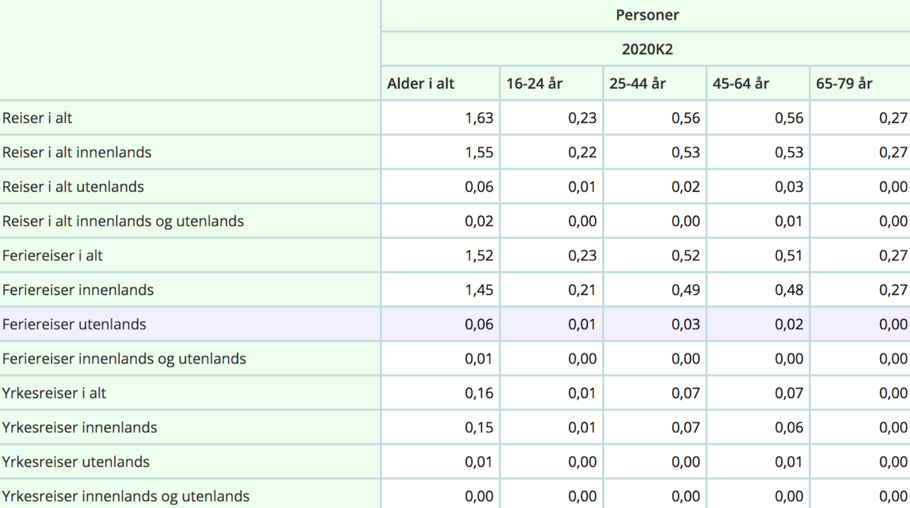 Skjermbilde 2021-06-18 kl. 19.31.54.png