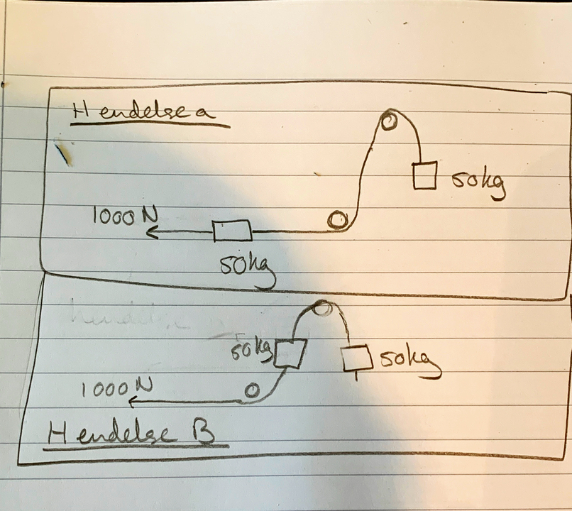 Fysikk, oppgave mekanikk.png