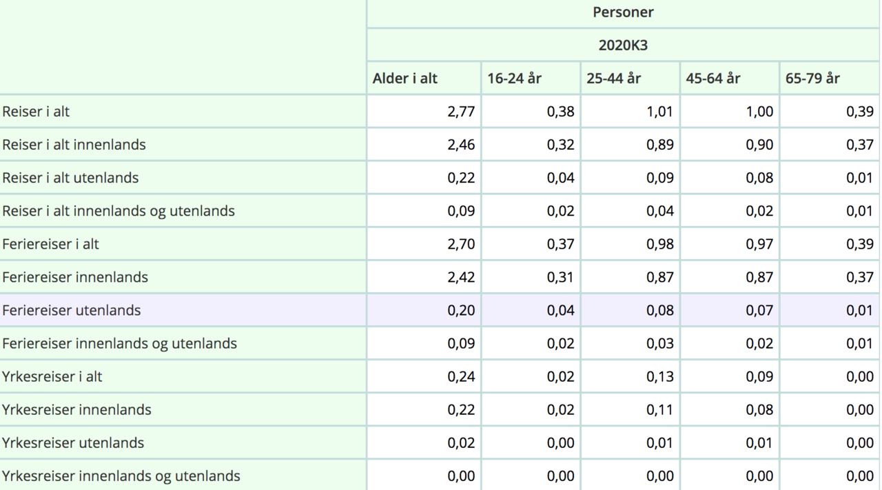 Skjermbilde 2021-06-18 kl. 19.32.05.png